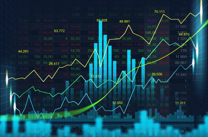  Ações da Via avançam 4% após balanços; BRF e Oi caem 2%